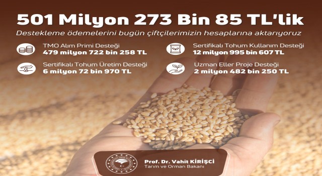 Çiftçilere iyi haber! Ödemeler hesaba geçti