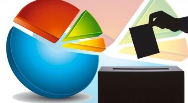 Gençlerin Oy Tercihleri Araştırmayla Ortaya Kondu