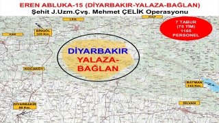 İçişleri Bakanlığı, Diyarbakır’da narkoterör operasyonu başlattı