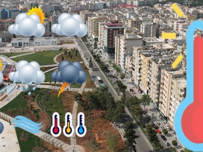 Şanlıurfa hafta boyunca yağışa teslim olacak