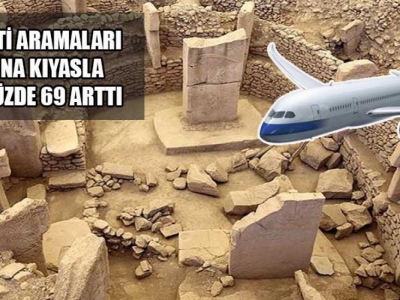 Şanlıurfa için uçak bileti aramaları artış gösterdi