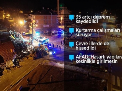 Elazığ'da 6,8 büyüklüğünde deprem: 14 kişi hayatını kaybetti