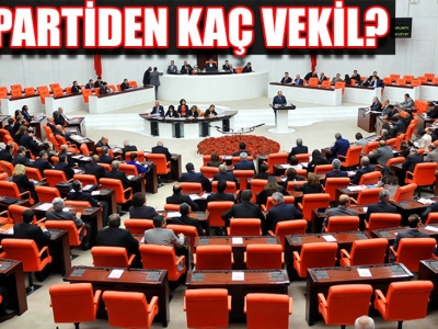 Meclis’te 147 vekil risk altında!
