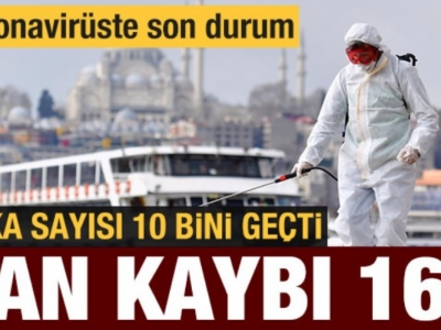 Koronavirüs 168 can aldı, Vaka sayısı 10 bini aştı!