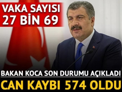 Türkiye'de ölü sayısı 574'e yükseldi!