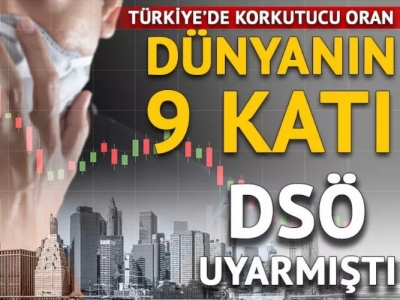 Korkutucu oran: Türkiye’de dünyanın 9 katı!