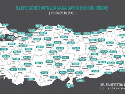 Bakan Koca açıkladı işte Urfa’nın son durum tablosu