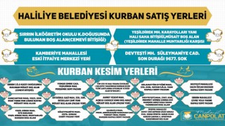 Haliliye’de Kurban Satış Ve Kesim Yerleri Belirlendi