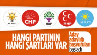 Milletvekilliği aday adaylığı için siyasi partilerin istediği şartlar