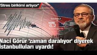 Naci Görür’den İstanbul İçin Kritik Uyarı: “Stres Birikimi Artıyor, Zaman Daralıyor”